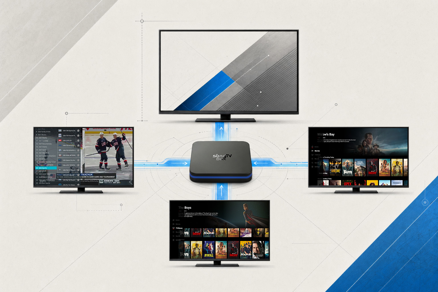 Simple setup diagram for SlingTV Box